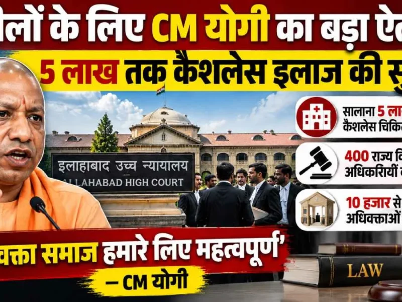 CM योगी का बड़ा ऐलान, उत्तर प्रदेश में वकीलों को 5 लाख तक कैशलेस इलाज के अलावा ये 3 सुविधाएं मिलेंगी फ्री