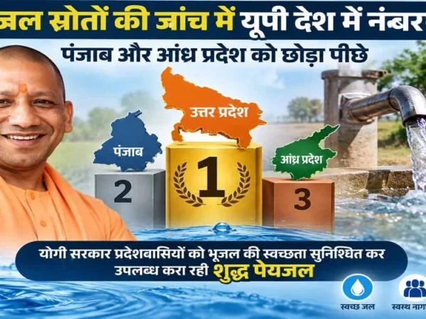 भूजल स्रोतों की जांच में उत्तर प्रदेश, देश में बना नंबर-1, पंजाब और आंध्र प्रदेश ने दूसरे और तीसरे स्थान पर बनाई जगह