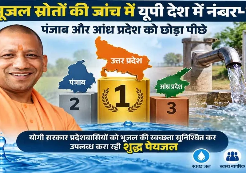 उत्तर प्रदेश भूजल स्त्रोत