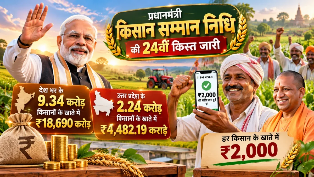 UP Samman Nidhi